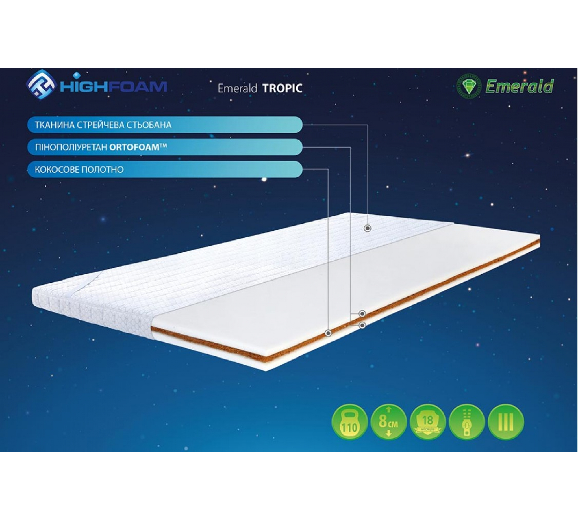 Матрац Highfoam Emerald Tropik
